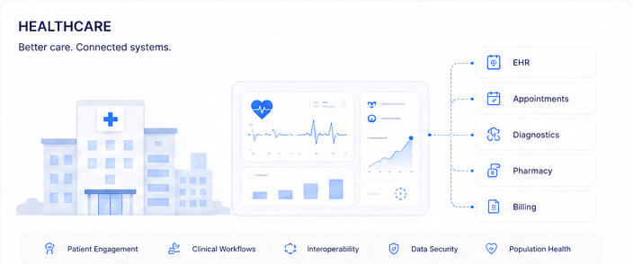 Healthcare illustration