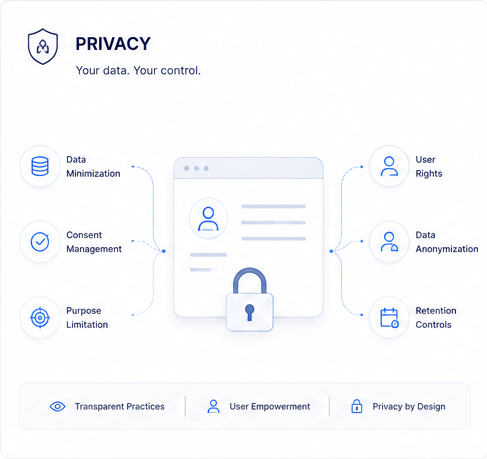 Privacy illustration